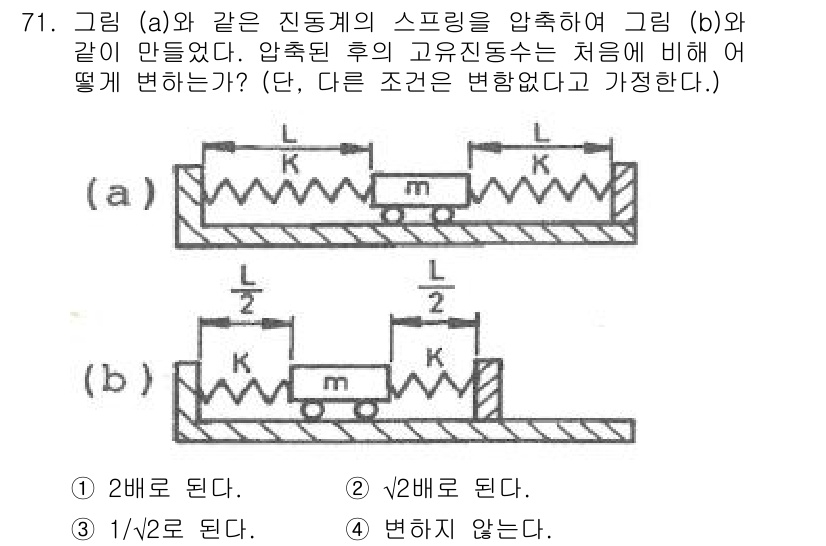 소음진동기사 2021년 71번 - 주어진 문제에서 같은 스프링을 압축한 후 고유 진동수에 대해 비교하면, ... 에 관한 핵심 기출문제