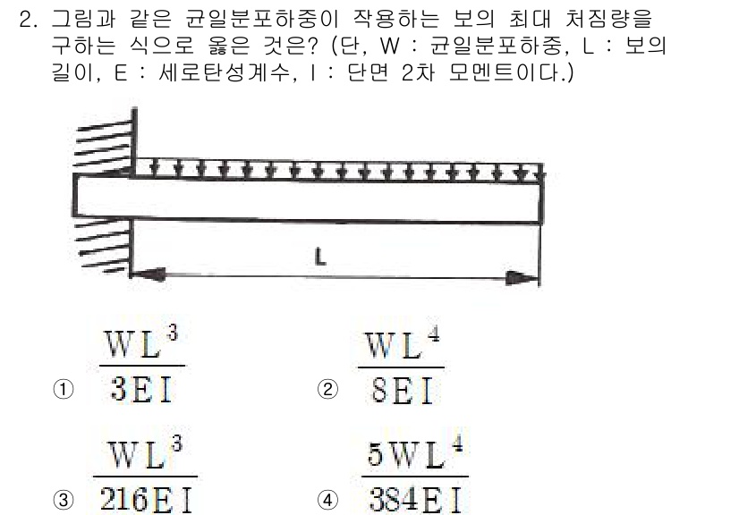 자동차정비기사 2022년 2번 - 균일분포하중(W)에 의한 최대 처짐량은 보의 길이(L)와 세로 단면적(E... 에 관한 핵심 기출문제