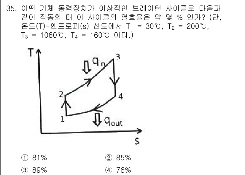 자동차정비기사 2022년 35번 - 이 문제는 열효율을 계산하는 것이며, 카르노 사이클의 원리에 따라 열원과... 에 관한 핵심 기출문제