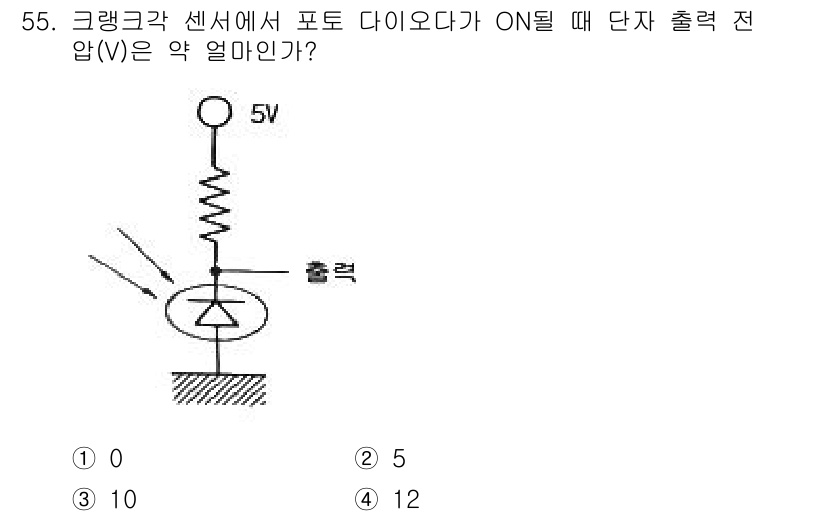 자동차정비기사 2022년 55번 - 해당 자격증의 핵심 개념을 묻는 객관식 문제