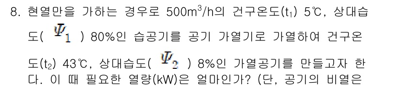공조냉동기계기사(구) 2022년 8번 - 해당 자격증의 핵심 개념을 묻는 객관식 문제