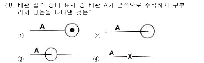 공조냉동기계기사 2022년 69번 - 배관 A의 접속 상태를 나타내기 위해 앞쪽으로 직선 형태의 구부러짐이 표... 에 관한 핵심 기출문제