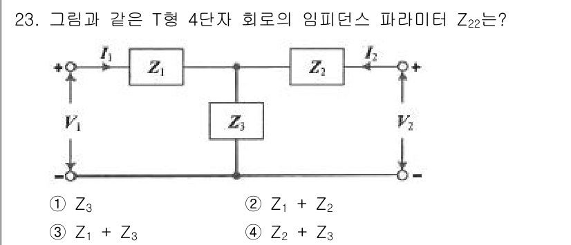 철도신호기사 2022년 24번 - 문제에서 주어진 T형 회로의 임피던스는 병렬로 연결된 두 개의 Z1 요소... 에 관한 핵심 기출문제