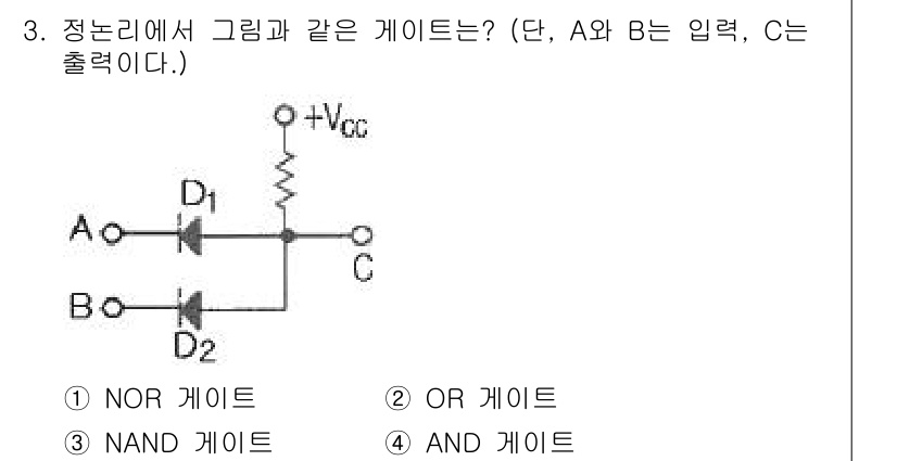 철도신호기사 2022년 3번 - 주어진 회로는 두 개의 입력(A, B)과 하나의 출력(C)을 가진 다이오... 에 관한 핵심 기출문제
