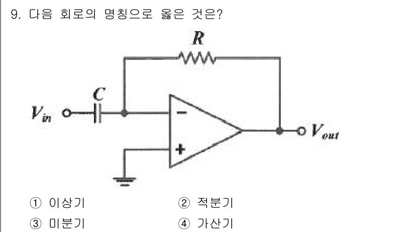 철도신호기사 2022년 9번 - 주어진 회로는 반전 증폭기 구성으로, 입력 전압 \(V_{in}\)이 반... 에 관한 핵심 기출문제
