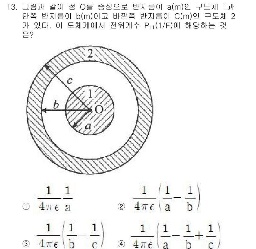 전기기사 2022년 13번 - 주어진 문제는 원형 축대칭을 가진 두 개의 구 중심 전하 분포에 대한 전... 에 관한 핵심 기출문제