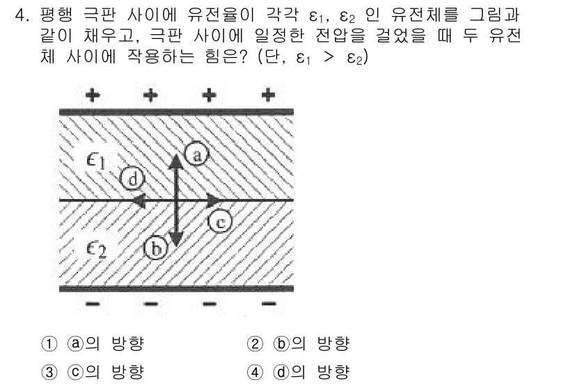전기기사_필기 2022년 4번 - 정답은 2번이다. 두 유전체의 경계에서 전기장은 유전율에 반비례하여 다르... 에 관한 핵심 기출문제