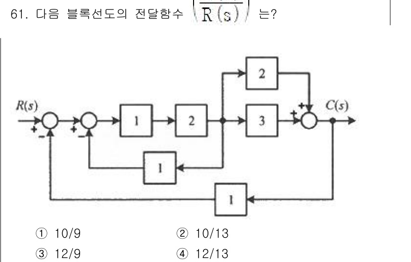 전기기사_필기 2022년 61번 - 주어진 블록선도를 분석하면, 첫 번째 입력 신호 \( R(s) \)는 첫... 에 관한 핵심 기출문제