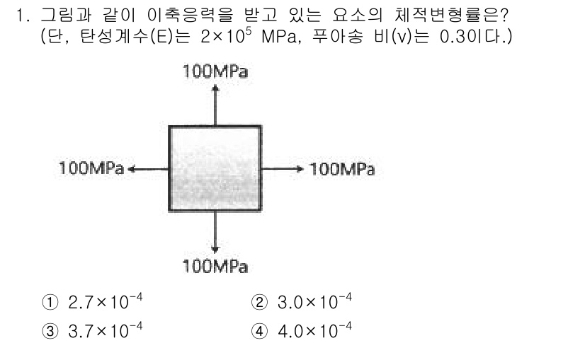 토목기사 2022년 1번 - 주어진 문제는 변형률을 계산하는 것으로, 체적 변형률과 응력 간의 관계를... 에 관한 핵심 기출문제