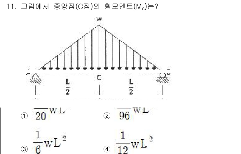 토목기사 2022년 11번 - . 

중앙 점(C점)에서의 휨 모멘트는 하중 분포를 고려해야 하며, 삼... 에 관한 핵심 기출문제