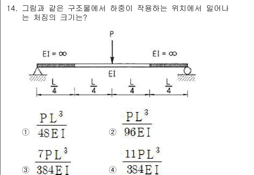 토목기사 2022년 14번 - 문제에서 주어진 구조물의 하중과 모멘트를 고려하여 지점 P에서의 처짐을 ... 에 관한 핵심 기출문제