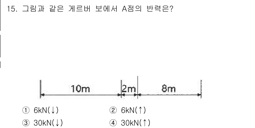 토목기사 2022년 15번 - 가보의 반력은 지지점에서의 하중 균형과 모멘트 균형을 고려하여 계산한다.... 에 관한 핵심 기출문제