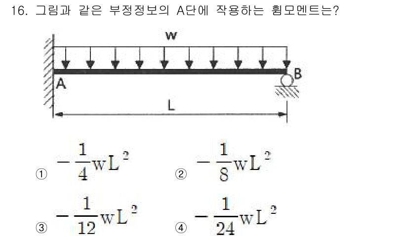토목기사 2022년 16번 - A단에 작용하는 힘모멘트는 하중 분포가 대칭적이므로 기본 공식을 사용해 ... 에 관한 핵심 기출문제
