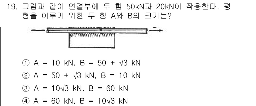 토목기사 2022년 19번 - 주어진 하중이 연결부에 작용하는 A와 B의 힘을 평형 조건에 따라 해석해... 에 관한 핵심 기출문제