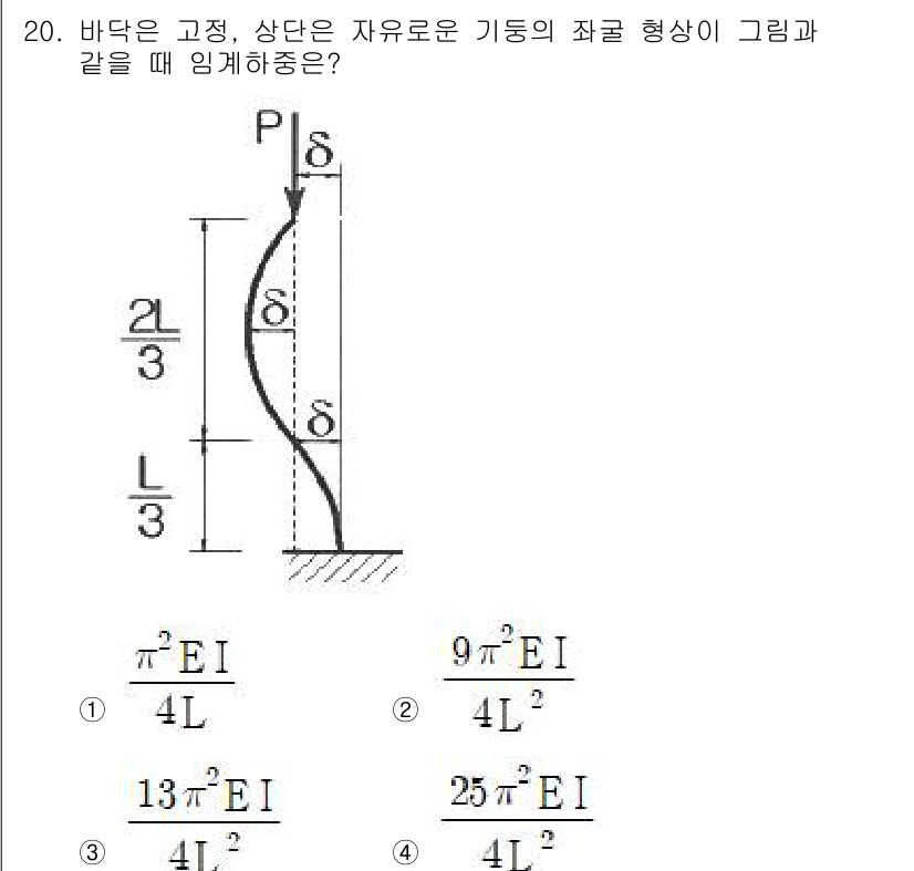 토목기사 2022년 20번 - 주어진 문제는 자유로운 기둥 형태의 휨 모멘트를 다루고 있습니다. 이 경... 에 관한 핵심 기출문제
