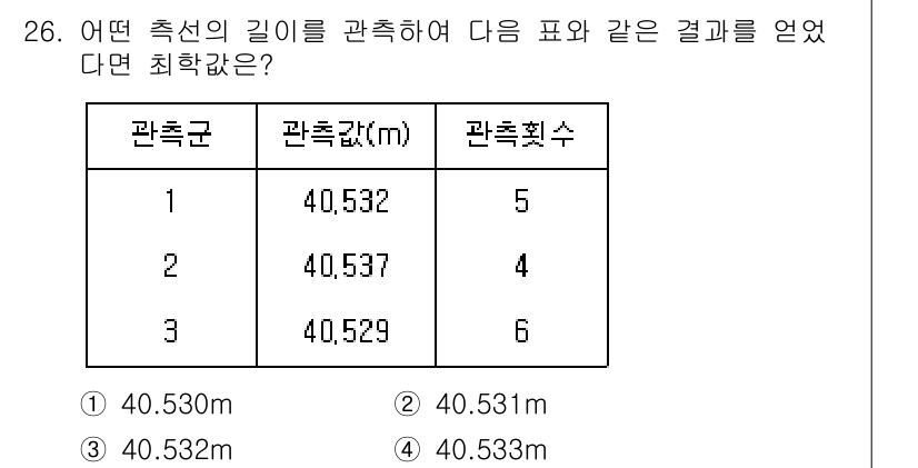 토목기사 2022년 26번 - 주어진 표에서 관측값의 평균을 계산한 결과, 가장 빈도수가 높은 관측값은... 에 관한 핵심 기출문제