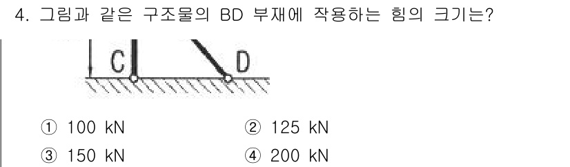 토목기사 2022년 4번 - 해당 자격증의 핵심 개념을 묻는 객관식 문제