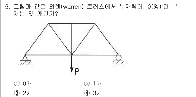 토목기사 2022년 5번 - 와렌 트러스에서 부재력 'O(영)'이란, 부재의 힘이 0이라는 것을 의미... 에 관한 핵심 기출문제