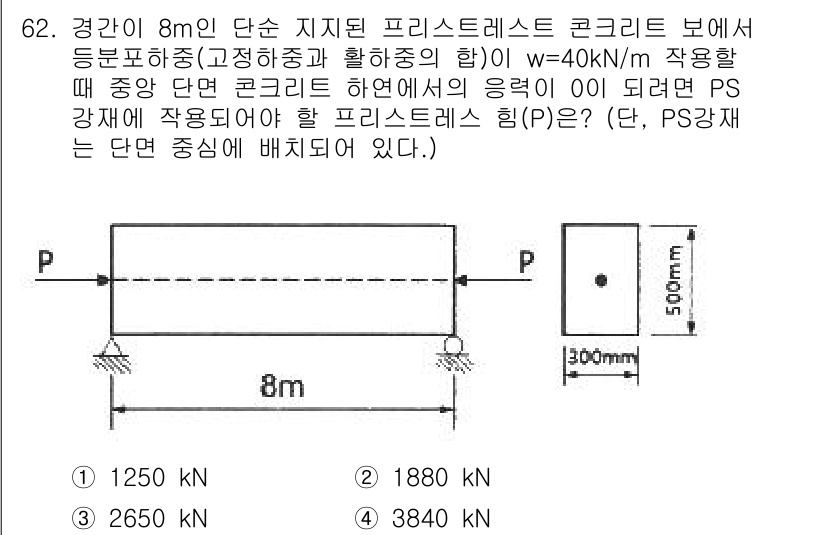토목기사 2022년 62번 - 주어진 문제에서 PS 강재의 작용으로 인한 하중은 프리스트레스 콘크리트의... 에 관한 핵심 기출문제