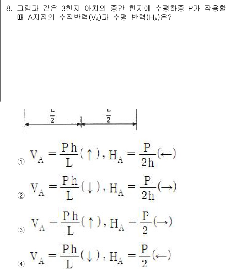 토목기사 2022년 8번 - 주어진 문제에서 수평력 \(P\)가 작용할 때, A 지점의 수직 반력 \... 에 관한 핵심 기출문제