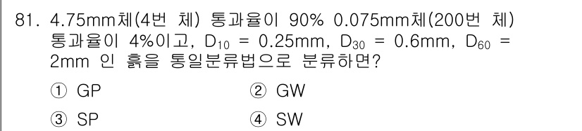 토목기사 2022년 81번 - 주어진 입도 분포를 포함하여 통과율 및 입경을 고려할 때, D60/D10... 에 관한 핵심 기출문제