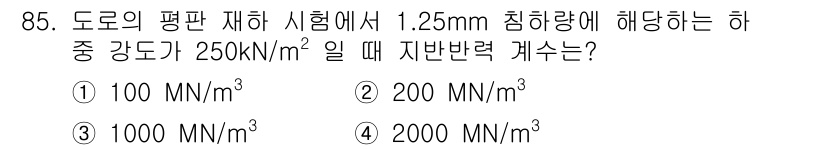 토목기사 2022년 85번 - 해당 자격증의 핵심 개념을 묻는 객관식 문제