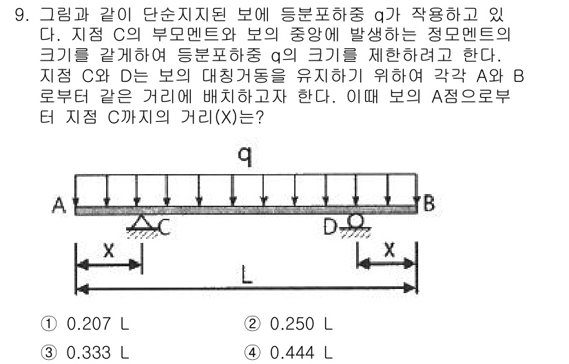 토목기사 2022년 9번 - 이유: 도면에서 정해진 거리와 부재의 크기를 바탕으로 기계적 평형을 고려... 에 관한 핵심 기출문제