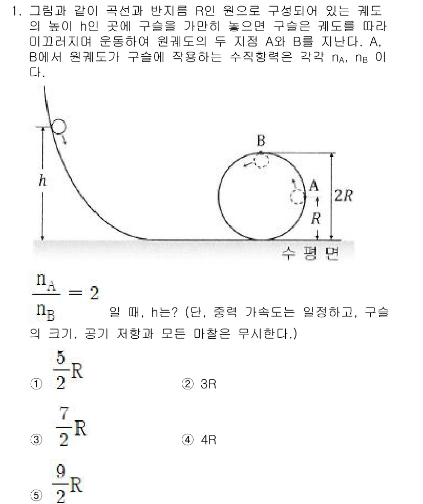 변리사_1차(3교시) 2022년 1번 - 주어진 문제에서 곡선과 같은 국선 R이 원으로 이루어진 케이스에서, A와... 에 관한 핵심 기출문제