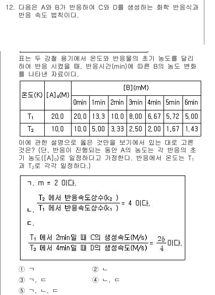 변리사_1차(3교시) 2022년 12번 - 주어진 반응식에 따라 반응 속도는 농도와 비례하여 변화하며, T1과 T2... 에 관한 핵심 기출문제
