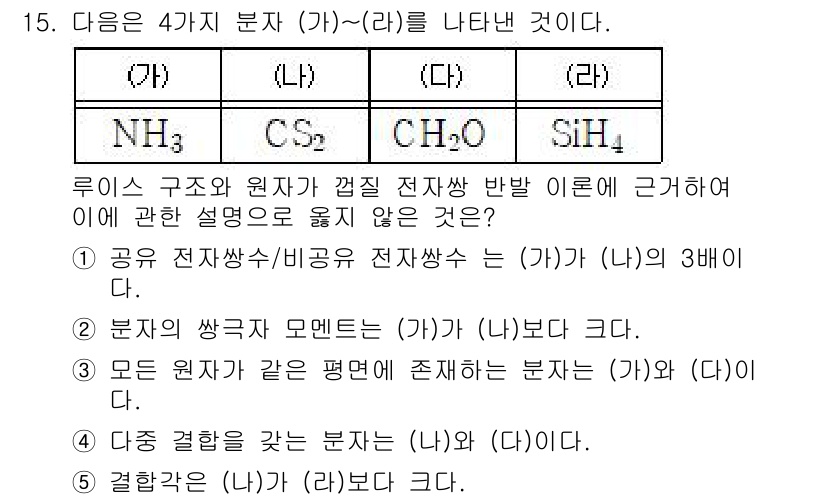 변리사_1차(3교시) 2022년 15번 - 독립적인 원자들이 결합하는 분자는 그 속성이 조합된 분자의 성질을 갖게 ... 에 관한 핵심 기출문제