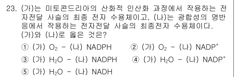 변리사_1차(3교시) 2022년 23번 - 전달된 정보에 따르면, (가)는 미토콘드리아의 산화적 인산화 과정에서 작... 에 관한 핵심 기출문제