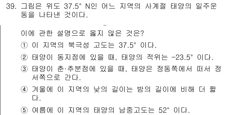 변리사_1차(3교시) 2022년 39번 - 정답 5는 태양의 적위가 -23.5°인 경우 여름철과 겨울철의 태양 고도... 에 관한 핵심 기출문제