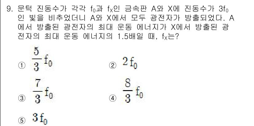 변리사_1차(3교시) 2022년 9번 - 주어진 문제에서 방출된 광전자의 최대 운동 에너지는 방사된 광자의 에너지... 에 관한 핵심 기출문제