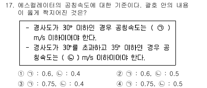 승강기기사 2022년 17번 - 주어진 문제에서 경사도와 공칭속도 간의 관계를 고려해야 합니다. 경사도가... 에 관한 핵심 기출문제