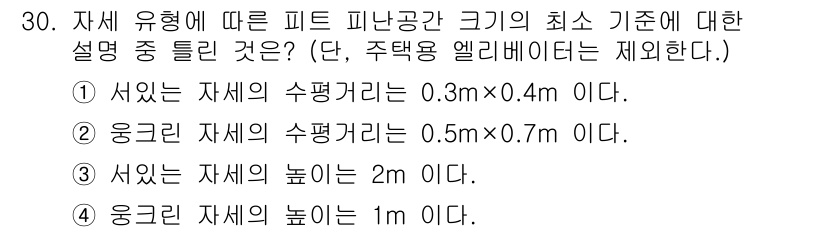 승강기기사 2022년 30번 - 서있는 자세의 수평거리가 0.3m × 0.4m인 경우, 이 크기가 피난공... 에 관한 핵심 기출문제