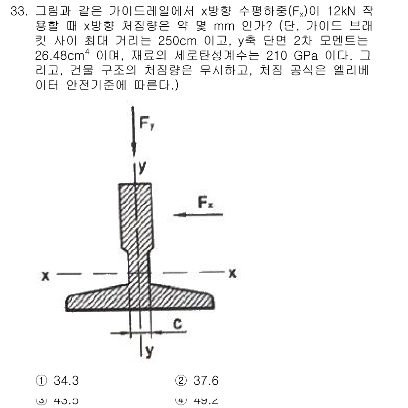 승강기기사 2022년 33번 - 주어진 하중 \( F \)와 가이드의 단면적, 재료의 허용 응력 등을 바... 에 관한 핵심 기출문제