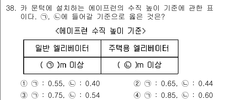승강기기사 2022년 38번 - 엘리베이터의 수직 높이 기준에 따르면, 일반 헬리베이터는 0.55m 이하... 에 관한 핵심 기출문제