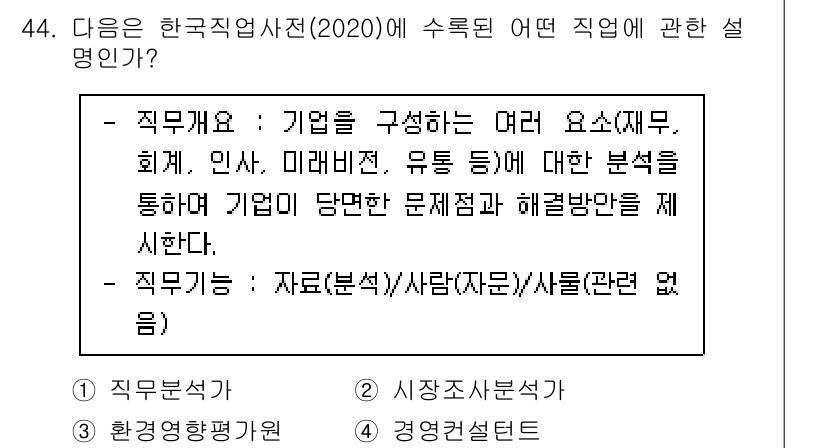 직업상담사_2급 2022년 44번 - 정답 4번은 한국직업상담사 제도에 대한 설명으로, 기업을 구성하는 여러 ... 에 관한 핵심 기출문제