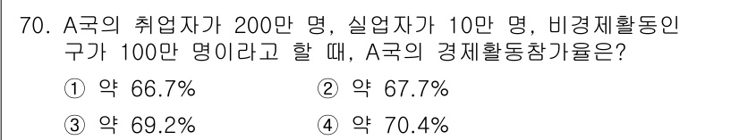 직업상담사_2급 2022년 70번 - 해당 자격증의 핵심 개념을 묻는 객관식 문제