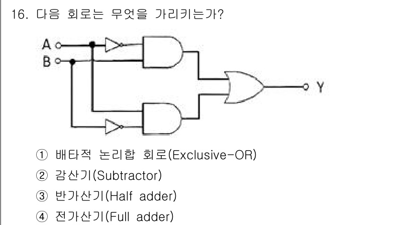 무선설비기사 2021년 16번 - 주어진 회로는 A와 B의 입력을 받아 Y 출력을 생성합니다. 이 회로는 ... 에 관한 핵심 기출문제