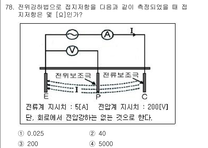 무선설비기사 2021년 78번 - 주어진 전류와 전압으로 저항을 계산하면 옴의 법칙 \( R = \frac... 에 관한 핵심 기출문제