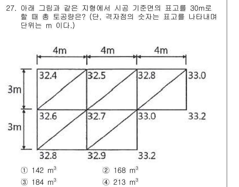 건설재료시험기사 2022년 27번 - 해당 자격증의 핵심 개념을 묻는 객관식 문제