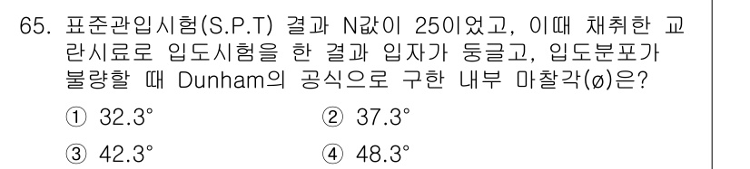 건설재료시험기사 2022년 65번 - 해당 자격증의 핵심 개념을 묻는 객관식 문제