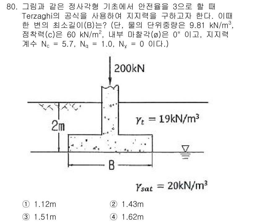 건설재료시험기사 2022년 80번 - 질문에서 주어진 하중과 기초 조건을 바탕으로, Terzaghi의 공식을 ... 에 관한 핵심 기출문제