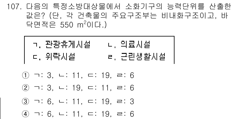 소방시설관리사 2022년 109번 - 정답은 2번 의료시설이다. 소방시설관리법에 따라 의료시설은 화재 발생 시... 에 관한 핵심 기출문제