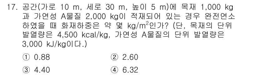 소방시설관리사 2022년 17번 - 주어진 문제에서 화재하중은 목적물의 단위 면적당 열발생량으로 계산됩니다.... 에 관한 핵심 기출문제
