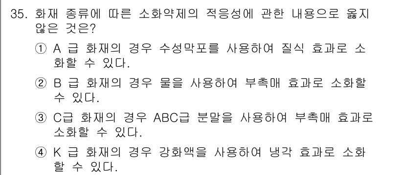 소방시설관리사 2022년 35번 - . D급 화재의 경우 물을 사용하여 부착물 효과로 소화할 수 없다. D급... 에 관한 핵심 기출문제
