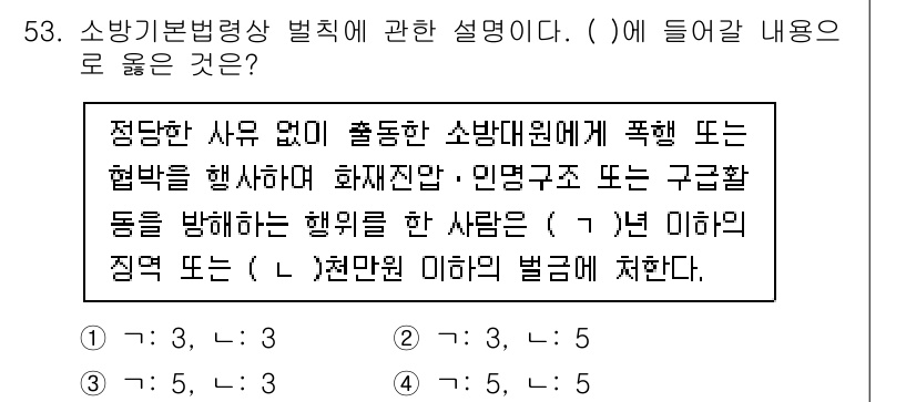 소방시설관리사 2022년 54번 - 특정한 행위를 통해 화재 예방 및 안전 관리에 부정적인 영향을 미치는 즉... 에 관한 핵심 기출문제