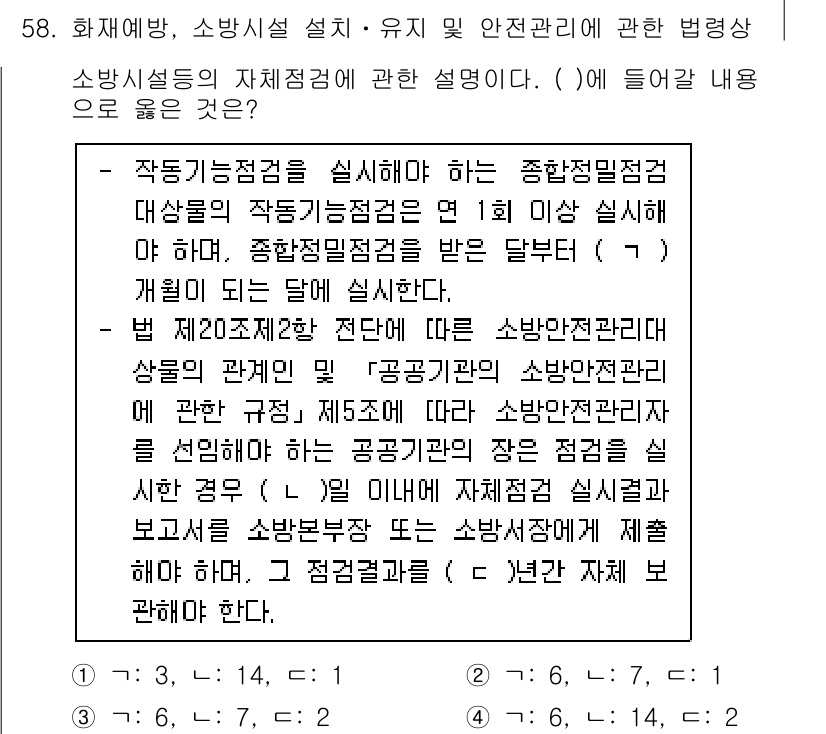 소방시설관리사 2022년 59번 - 3. 소방시설관리사는 다양한 작동 및 점검 기준을 준수하여 안전성을 확보... 에 관한 핵심 기출문제