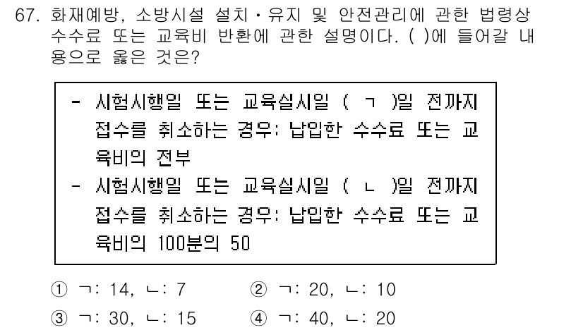 소방시설관리사 2022년 68번 - 위 문제의 정답은 4번입니다. 이는 시험실행일 또는 교육실시일이 잘못 명... 에 관한 핵심 기출문제